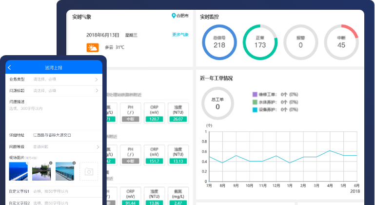 河道水环境监测管理平台